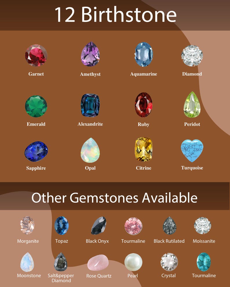 May include: A chart titled 12 Birthstone displaying twelve faceted gemstones including garnet, amethyst, aquamarine, diamond, emerald, alexandrite, ruby, peridot, sapphire, opal, citrine, and turquoise, followed by Other Gemstones Available.