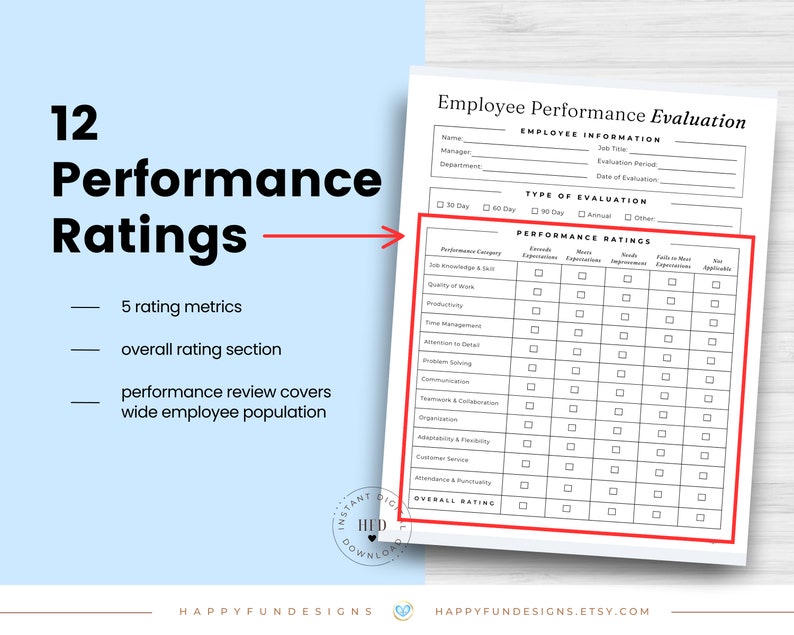 May include: Black and white printable employee performance evaluation form with 12 performance categories, including job knowledge, quality of work, productivity, time management, attention to detail, problem solving, communication, teamwork & collaboration, organization, adaptability & flexibility, customer service, attendance & punctuality, and overall rating. Each category has five rating options: exceeds expectations, meets expectations, needs improvement, fails to meet expectations, and not applicable.