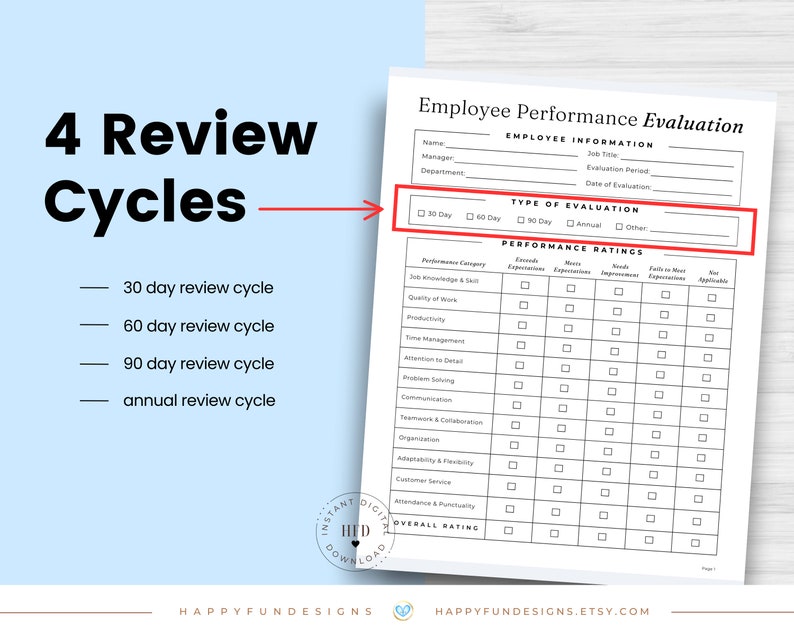 May include: Black and white printable employee performance evaluation form with a section for employee information, type of evaluation, and performance ratings. The form includes categories such as job knowledge and skills, quality of work, productivity, time management, attention to detail, problem solving, communication, teamwork and collaboration, organization, adaptability and flexibility, customer service, attendance and punctuality, and overall rating. The form has checkboxes for each category and rating level.