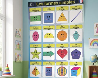 Póster de figuras geométricas francesas: Decoración para la sala de juegos y el aula infantil (Descarga digital)