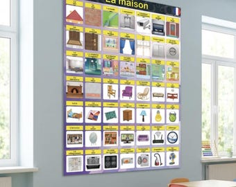 Cartel grande de vocabulario de la casa francesa / le vocabulaire de La Maison / Descarga digital
