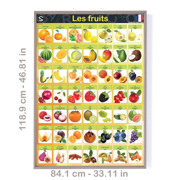 Les fruits / French fruits Poster / teachers materials / Printable Nursery Art / Classroom Decor / homeschooling art / France teachers