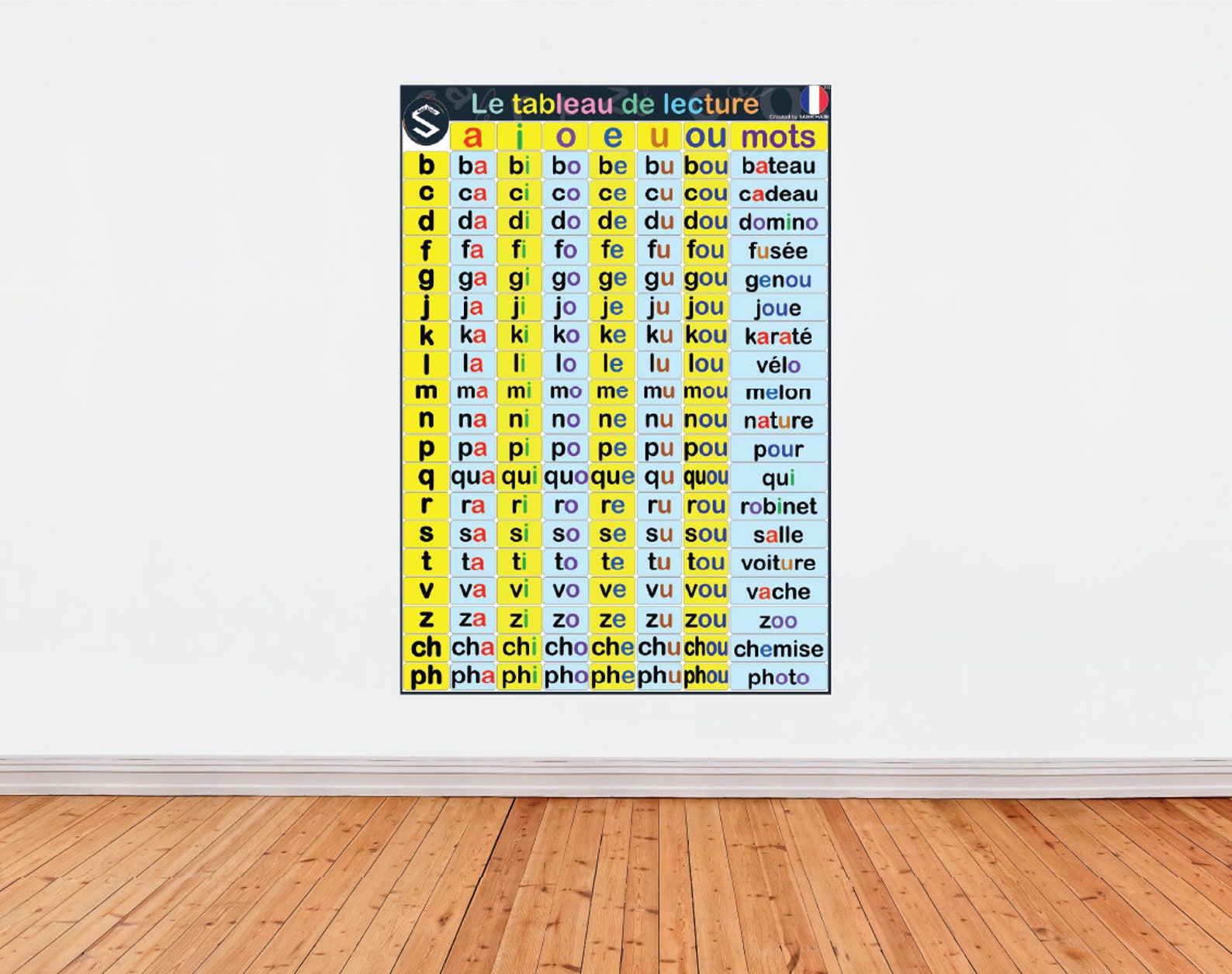 French Reading Chart: Syllabic Method for Primary School (digital ...