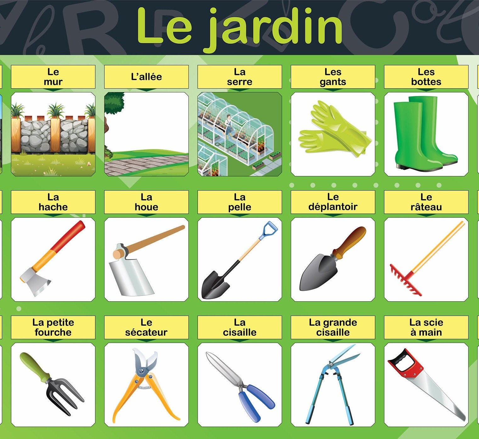 FRENCH Garden Vocabulary Poster / Printable Nursery Art / Etsy Singapore