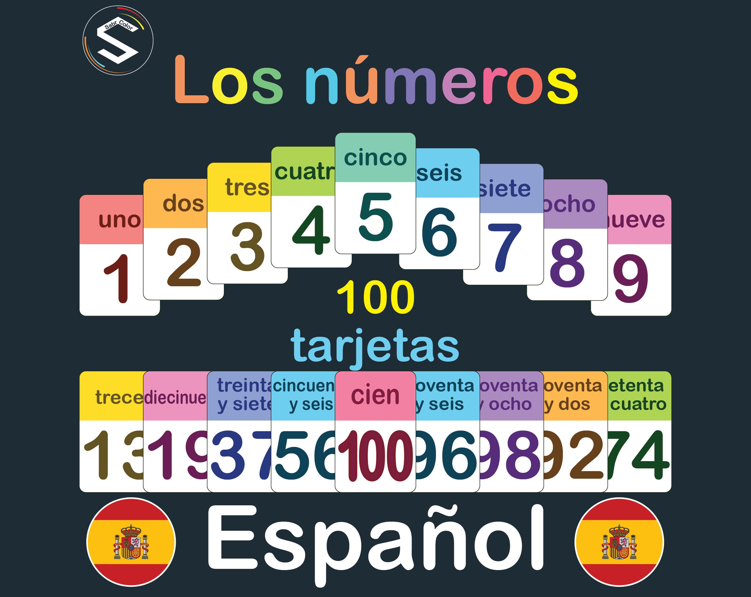 Tarjetas números 1-10 grandes para pared flashcards números 