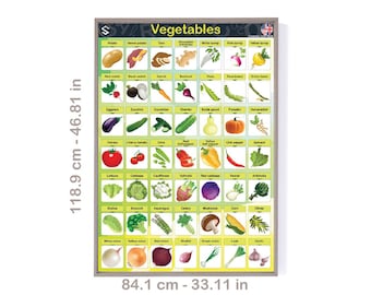 May include: A framed educational poster titled "Vegetables" with various vegetable illustrations. The poster measures 33.11 inches wide and 46.81 inches tall. The poster includes the names of the vegetables.