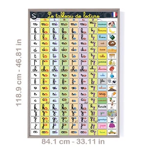 May include: A colorful educational chart for learning French reading with a title "Le tableau de lecture". The chart features a grid of letters and syllables with corresponding illustrations. The chart is 46.81 inches tall and 33.11 inches wide.