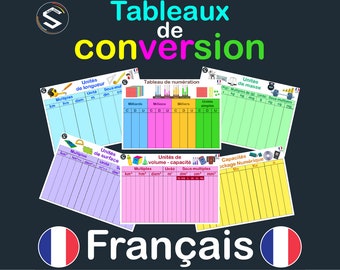 Puede incluir: Un conjunto de tablas coloridas con texto en francés, que ilustran las unidades de medida para la longitud, la masa, la superficie, el volumen y la capacidad. Las tablas están etiquetadas con las palabras francesas "Tableaux de conversion" y "Français".