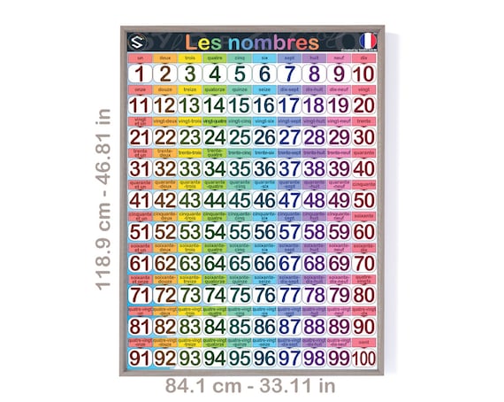 Épinglé sur jeux de lettres/Et Chiffres à imprimer ( print-printable )