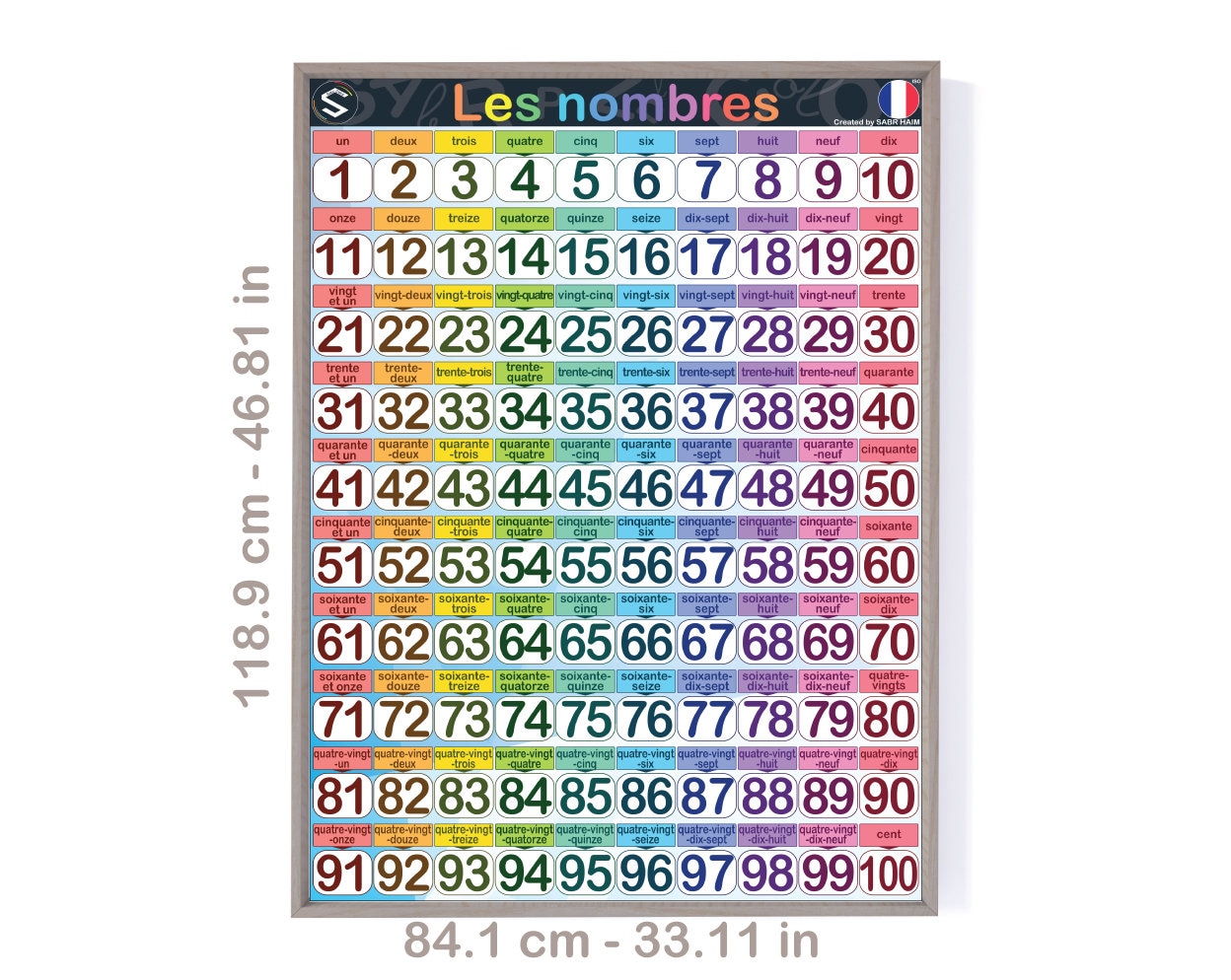 フランスの数字の大きな印刷可能なポスター、文字と数字で