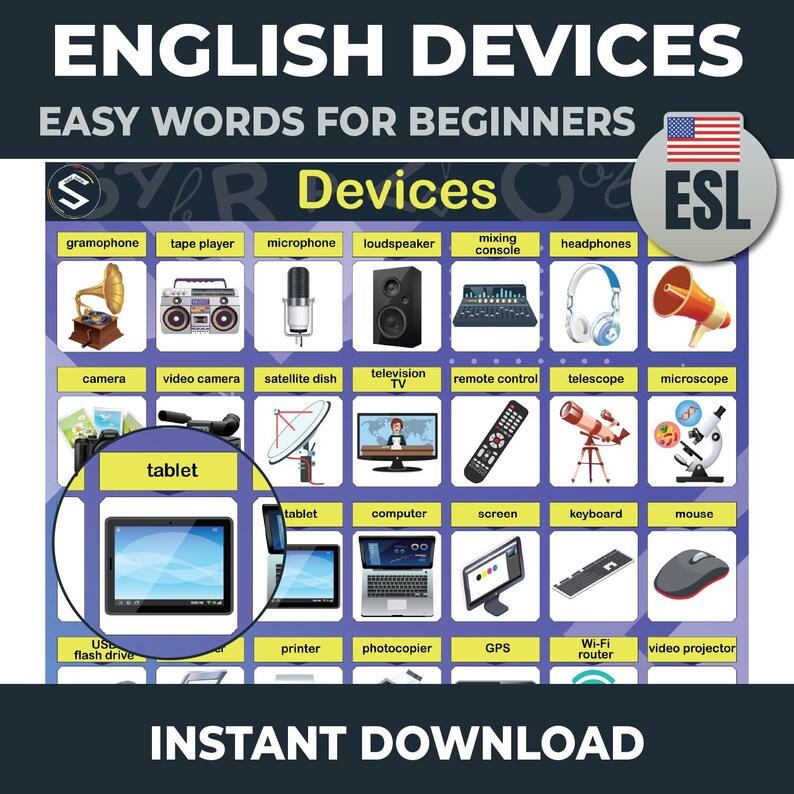 Esl Device English Devices Vocabulary Poster | ESL Technology Words Chart | Learn ...