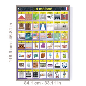 フレンチハウスボキャブラリー大型ポスター | le vocabulaire de La Maison |デジタルダウンロード