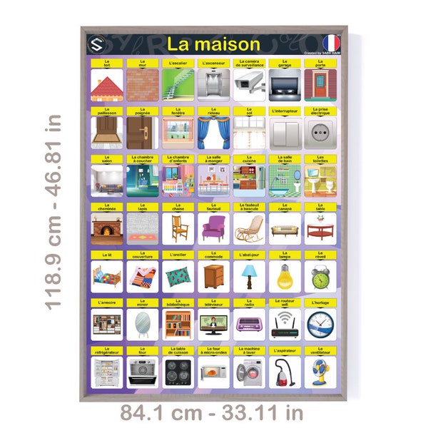 FRENCH House Vocabulary Large Poster | le vocabulaire de La Maison | Digital Download