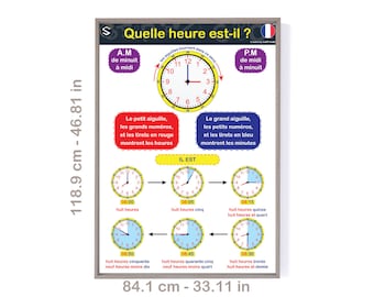 FRENCH| Quelle heure est-il ? | What time is it | Learn to tell time in French | Large Printable Poster for Classrooms and homeschooling
