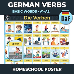 German Verbs Poster | A1 A2 Vocabulary | Learn German Printable | Action Words Chart