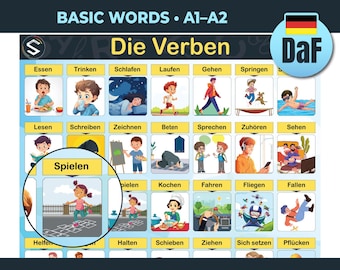 German Verbs Poster | A1 A2 Vocabulary | Learn German Printable | Action Words Chart