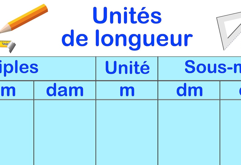 French Length Conversion Chart A3: Math Homeschool Printable (digital ...