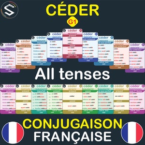 French Verb Conjugation Flash Cards: CÉDER (Digital Download)