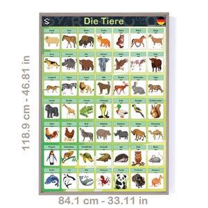 Aprenda el vocabulario de los animales alemanes con este póster gigante imprimible para la decoración de aulas de idiomas y educación en el hogar / Die Tier