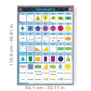 ENGLISH Geometrie prägt Großes Wand-Poster für Klassenzimmer-Dekor | Digitaler Download