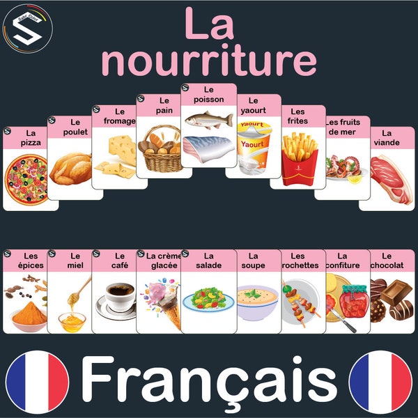 La Nourriture | Vocabulaire des aliments et de la nutrition en français | TÉLÉCHARGEMENT NUMÉRIQUE