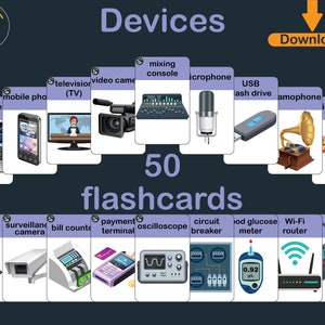 Könnte beinhalten: Ein Satz von 50 Lernkarten mit Illustrationen verschiedener Geräte, darunter ein Computer, ein Mobiltelefon, ein Fernseher, eine Videokamera, ein Mischpult, ein Mikrofon, ein USB-Stick, ein Grammophon, ein Mikroskop, ein Roboter, eine Überwachungskamera, ein Geldzählgerät, ein Zahlungsterminal, ein Oszilloskop, ein Leistungsschalter, ein Blutzuckermessgerät, ein WLAN-Router und ein Voltmeter.