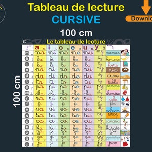 Tablica z literami FRENCH - kursywa / Le tableau de lecture / Do druku dla dzieci / tabela czytania / Dekoracja sali lekcyjnej / Montessori / POBIERANIE CYFROWE
