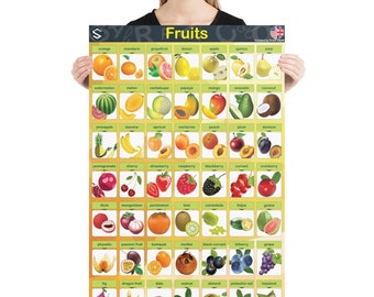 Puede incluir: Un gráfico colorido con ilustraciones de varias frutas, incluyendo naranja, manzana, pera, sandía, piña, plátano, cereza, fresa, frambuesa, mora, y más. El gráfico se titula "Frutas" e incluye los nombres de cada fruta.
