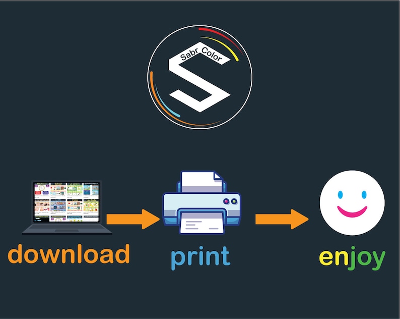 Op de afbeelding: Een grafiek die de stappen laat zien om een digitaal product te downloaden, af te drukken en te genieten. De grafiek toont een laptop met een digitaal product op het scherm, een printer en een lachend gezicht.
