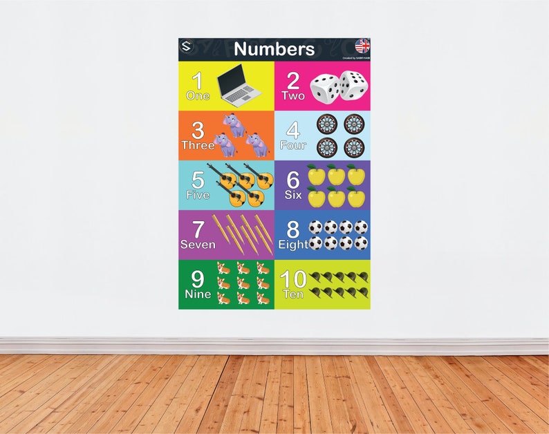 Include Numbers Illustrated Numbers Poster: English Classroom Decor (digital Download ...