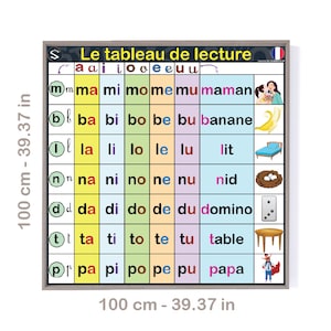 Litery alfabetu francuskiego czytanie Duży plakat do druku do dekoracji sal gier i klas | Le Tableau syllabique | POBIERANIE CYFROWE