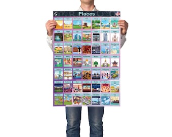 May include: A colorful educational poster titled "Places" held by a person. The poster features illustrated scenes of various locations, including a desert, city, school, and zoo. The poster has a purple border and is designed for educational purposes.