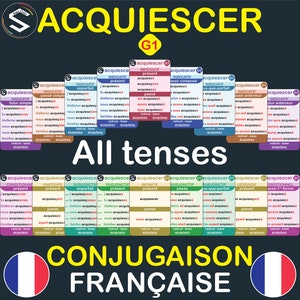Conjugaison du Verbe (ACQUIESCER) à TOUS Les Temps、フランス語動詞の活用フラッシュ カード、フランス語で最もよく使われる動詞の活用。