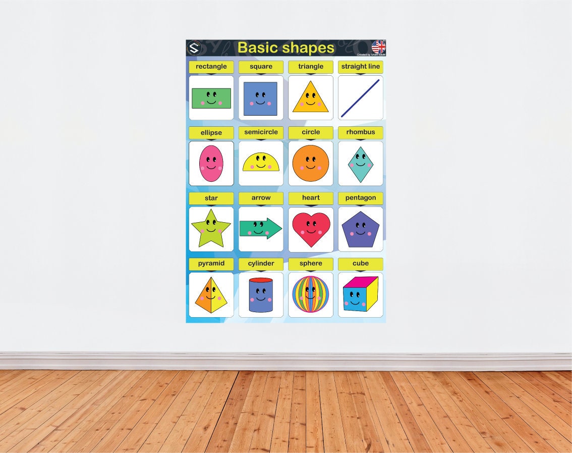 English geometric basic shapes vocabulary LARGE wall poster 