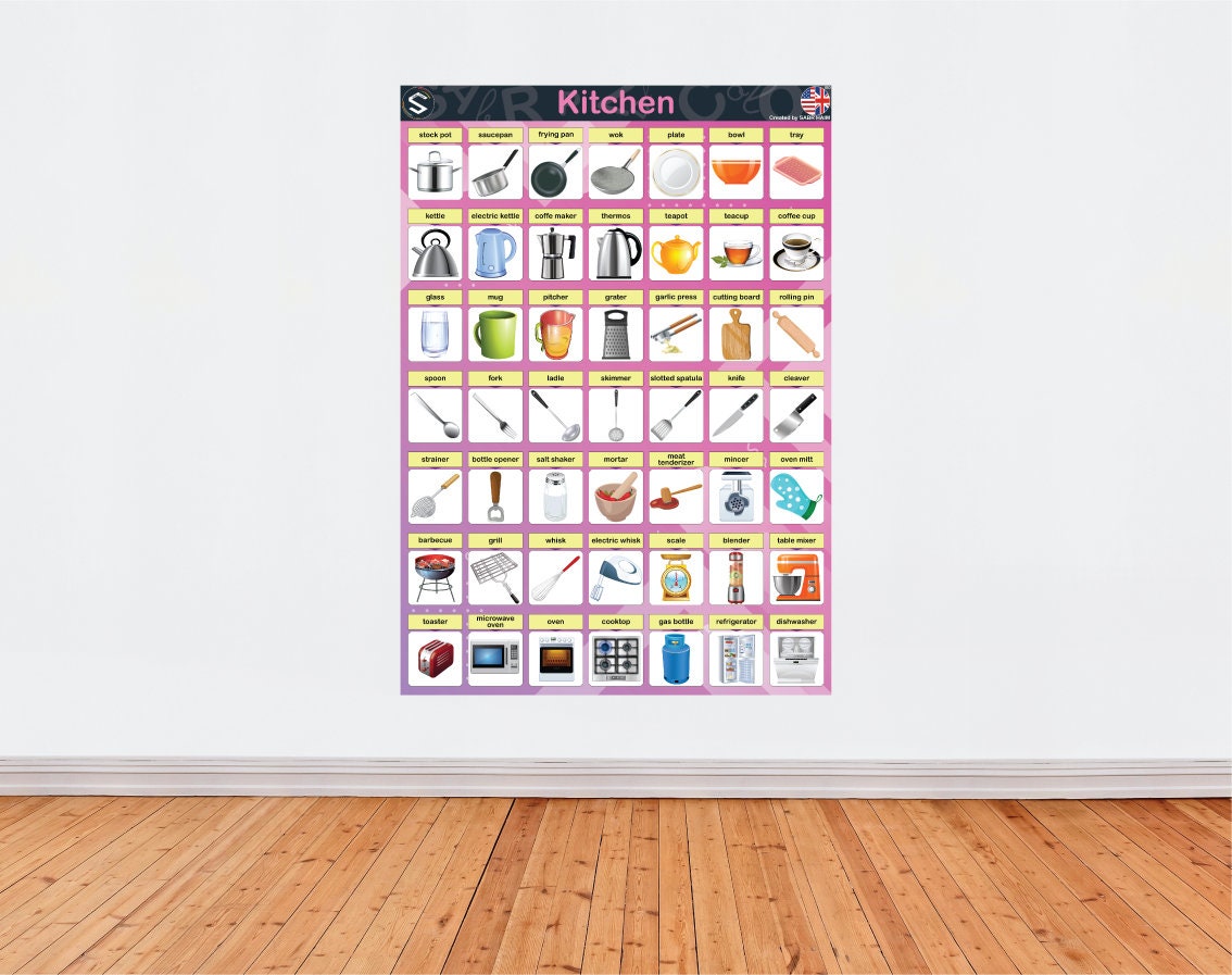 English Kitchen Utensils Vocabulary Extra Large Wall Poster for
