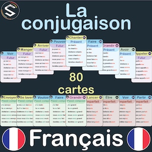 フランス語動詞の活用の印刷可能なフラッシュカード |ラ・コンジュガゾン・フランセーズ |モンテッソーリフランス語活用カード | モンテッソーリフランス語活用カードデジタルダウンロード
