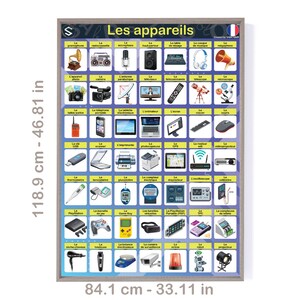 Könnte beinhalten: Ein farbenfroher Lernposter mit Illustrationen verschiedener Geräte und deren französischen Namen. Das Poster trägt den Titel "Les appareils" und enthält Gegenstände wie ein Mikrofon, eine Kamera, einen Computer und vieles mehr. Das Poster misst 118,9 cm mal 84,1 cm.