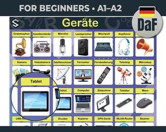German Devices Poster | A1 A2 Vocabulary | Learn German Printable | Technology Chart