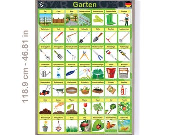 German Garden Vocabulary Poster | DaF A1-A2 Learning Print (Digital Download)