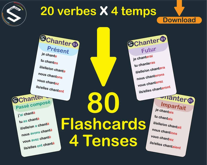 The French Verb Conjugation Flashcards You Can Print Today - 8mxzfmb
