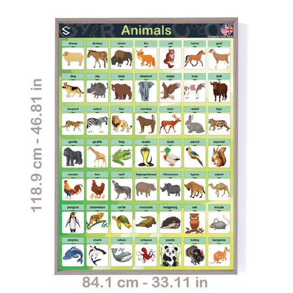 ENGLISH Animals vocabulary printable LARGE wall Poster for Preschools, classrooms hangings and homeschooling | Digital Download