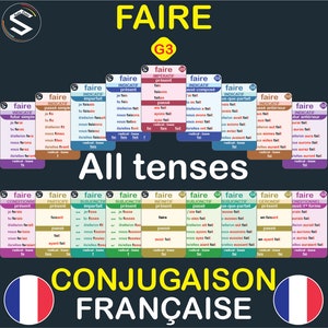 French Verb Conjugation Flash Cards: FAIRE (Digital Download)