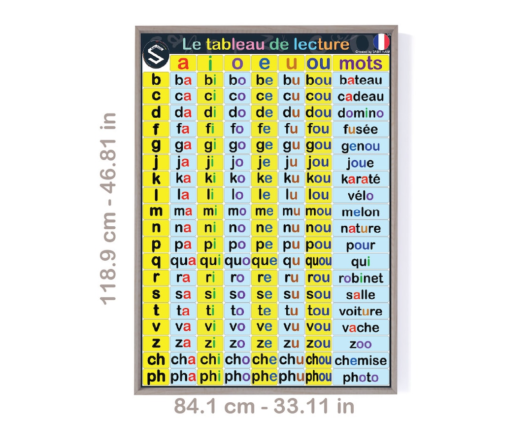 French Reading Chart: Syllabic Method for Primary School (digital ...