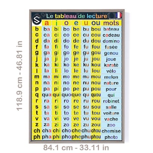 以下が含まれることがあります： 青い背景に黄色、赤、緑、青の文字が書かれたカラフルなフランス語の読み書きチャート。チャートにはアルファベット、母音の組み合わせ、対応する単語が含まれています。チャートの高さは118.9cm、幅は84.1cmです。