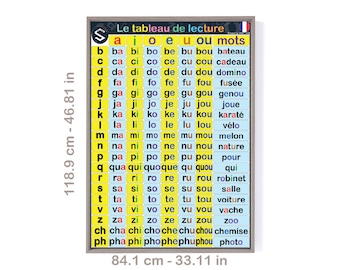 May include: A colorful French language reading chart with a blue background and yellow, red, green, and blue letters. The chart includes the alphabet, vowel combinations, and corresponding words. The chart is 46.81 inches tall and 33.11 inches wide.