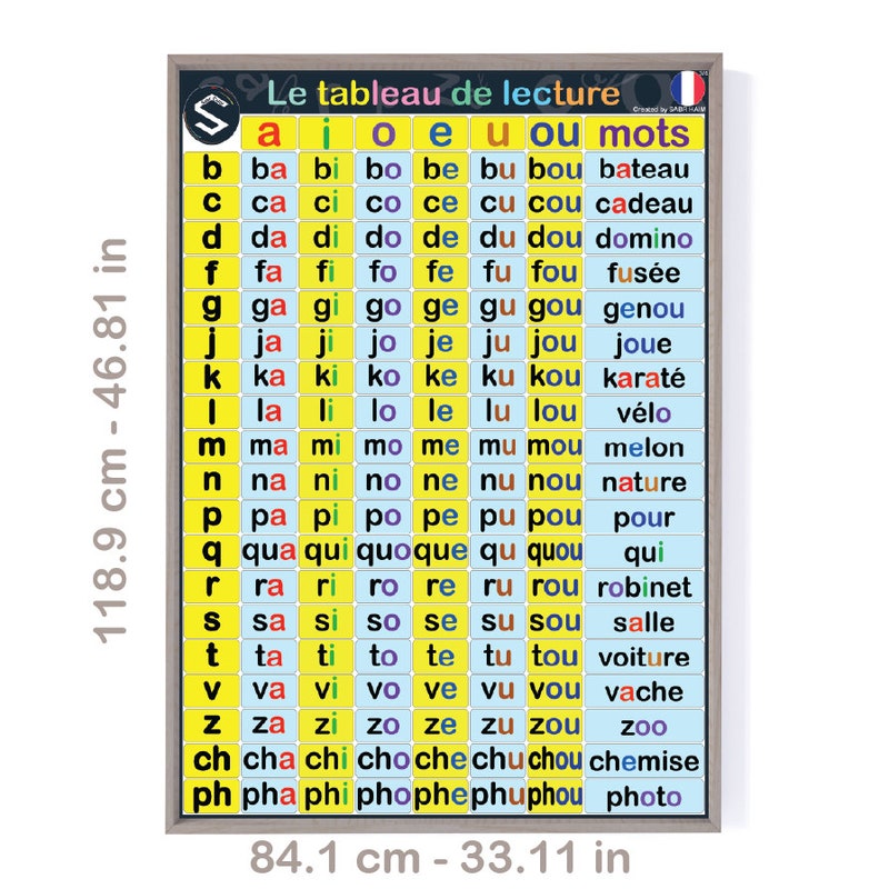 Decoupage Poster - Etsy