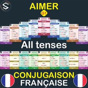 Le Verbe (AIMER) Dans TOUS les Temps, Conjugaison des verbes français Flash Cards, Conjugaison des verbes les PLUS utilisés, Matériel d'enseignement du français