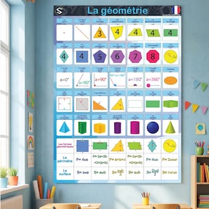 フランス語の幾何学ポスター：数学教室の装飾（デジタルダウンロード）
