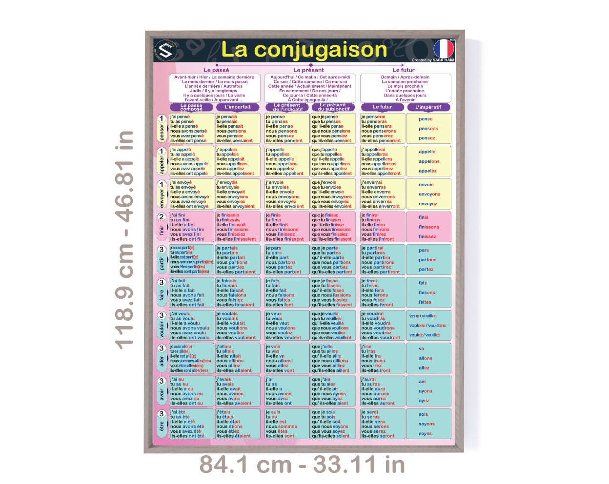 Tableau De Conjugaison à Imprimer Affiche de conjugaison des verbes français Le Tableau de - Etsy France