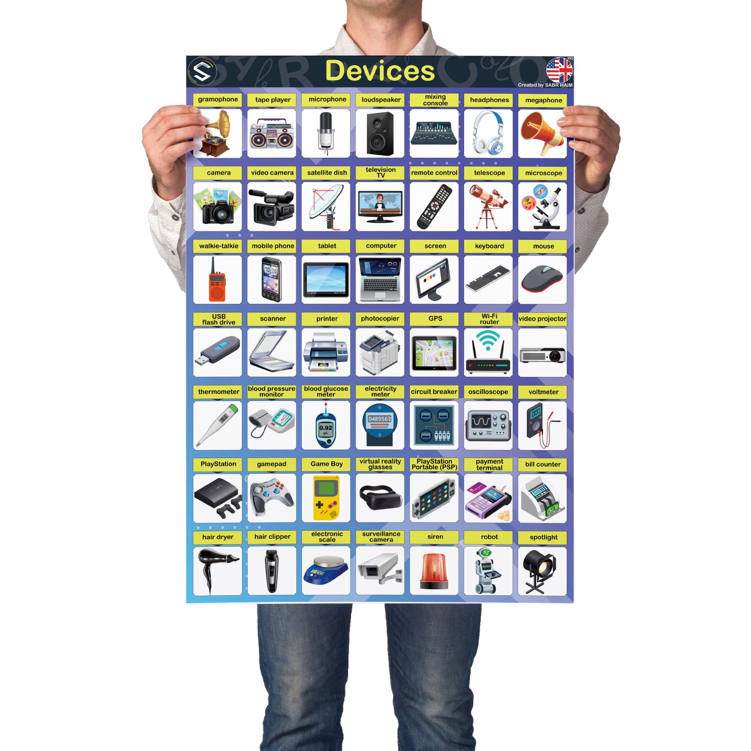 Esl Device English Devices Vocabulary Poster | ESL Technology Words Chart | Learn ...
